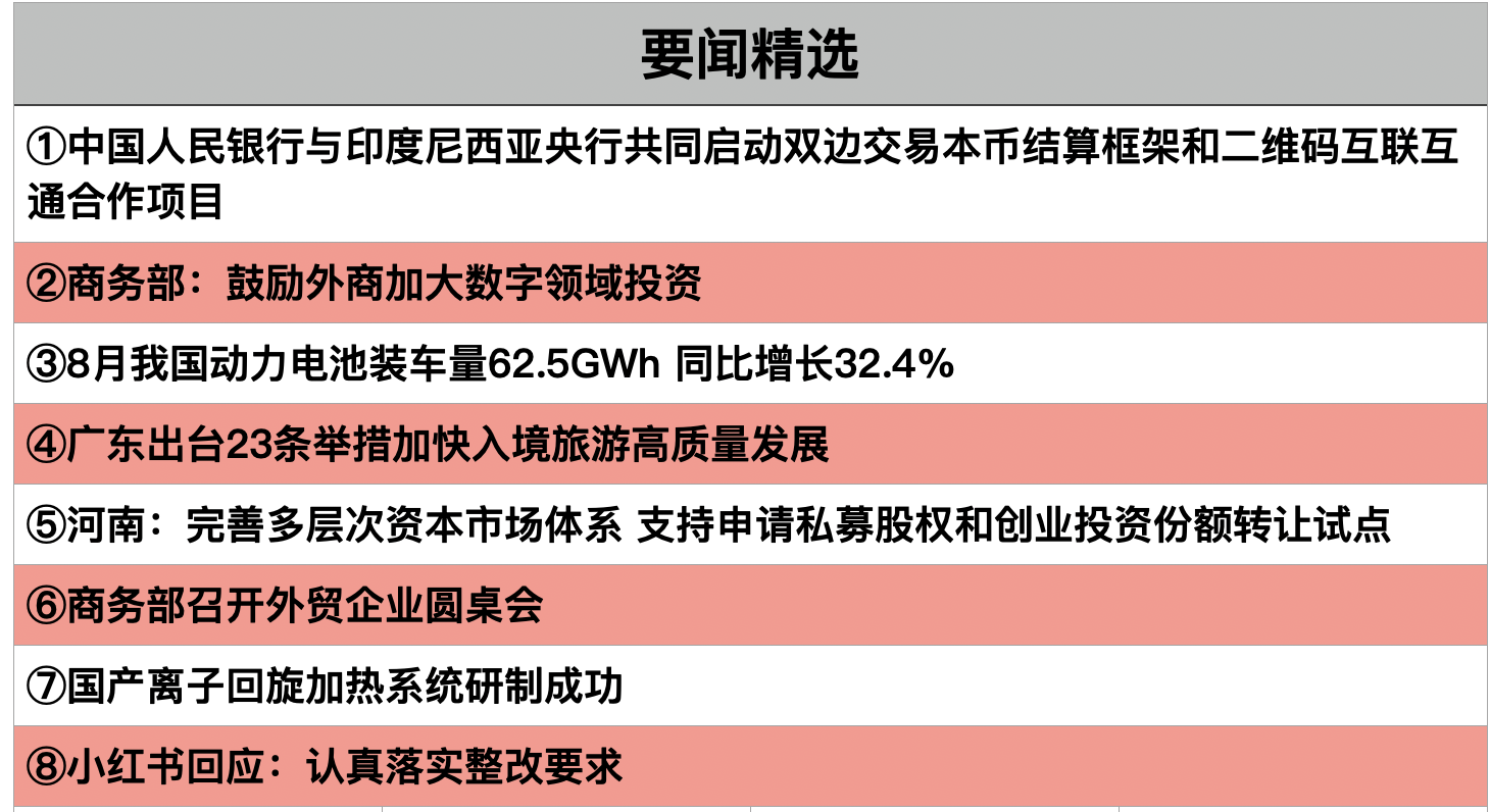 截屏2025-09-11 22.40.15.png