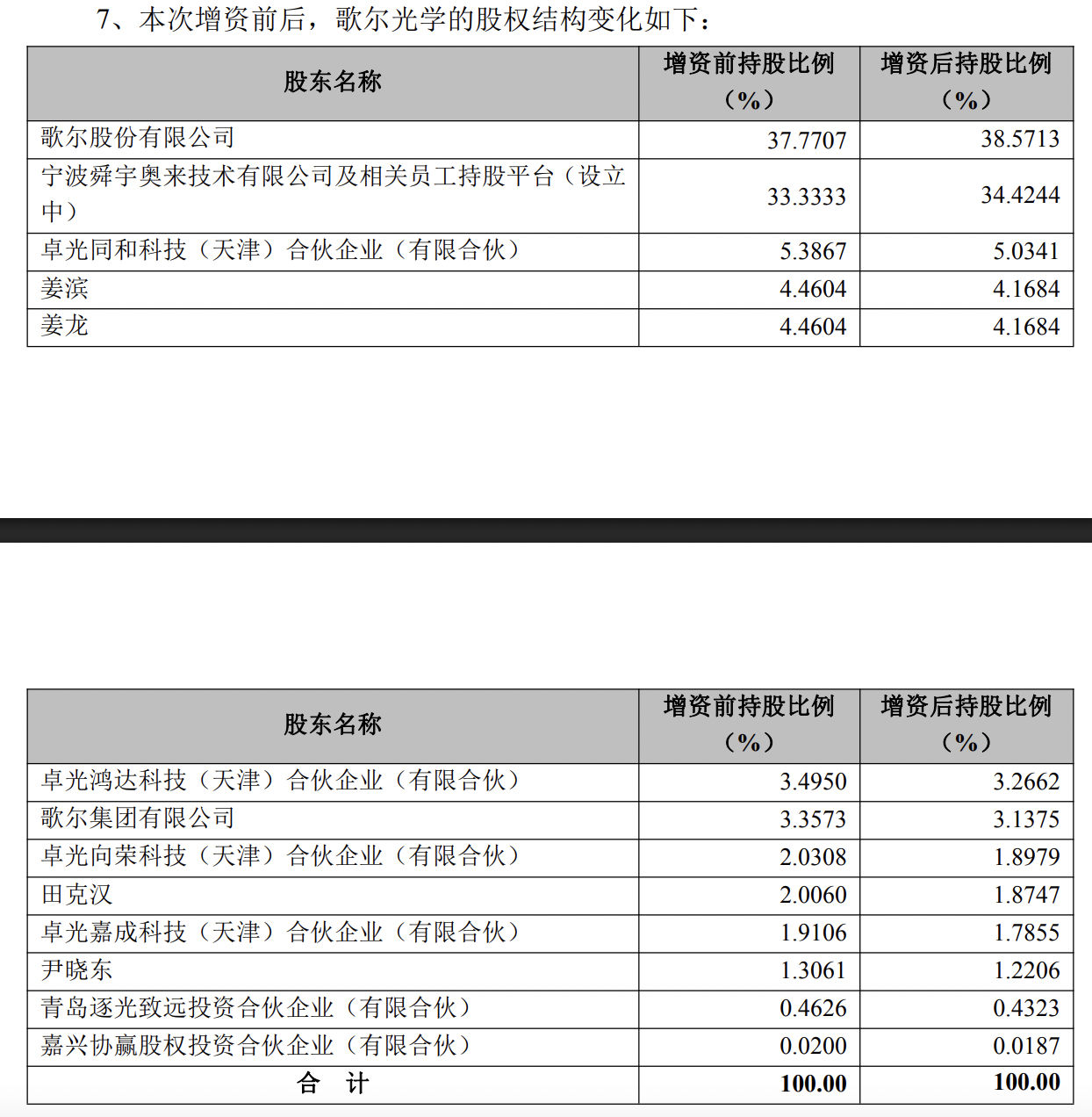 截屏2025-09-12 下午9.53.22.png