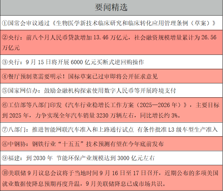 要聞精選.png