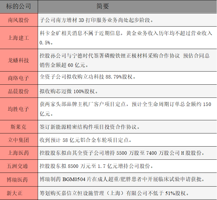 公告精选.png