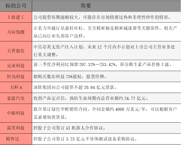 公告精选.png