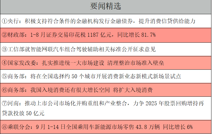 要聞精選.png