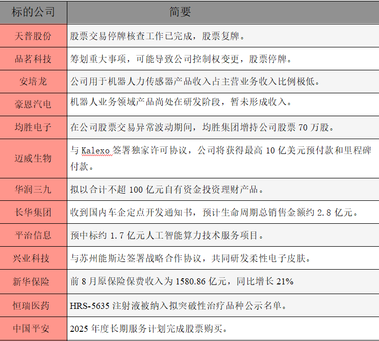 公告精選.png
