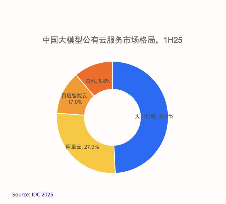 截屏2025-09-19 14.03.17.png