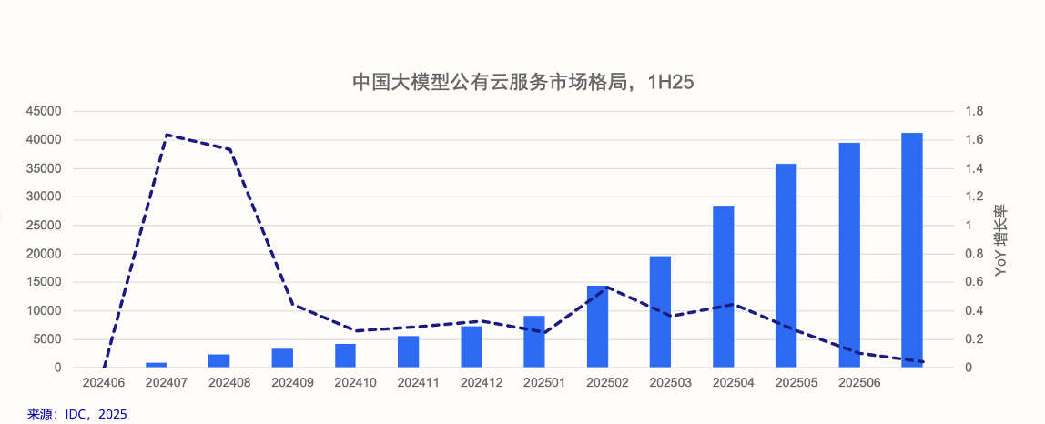 截屏2025-09-19 14.03.57.png