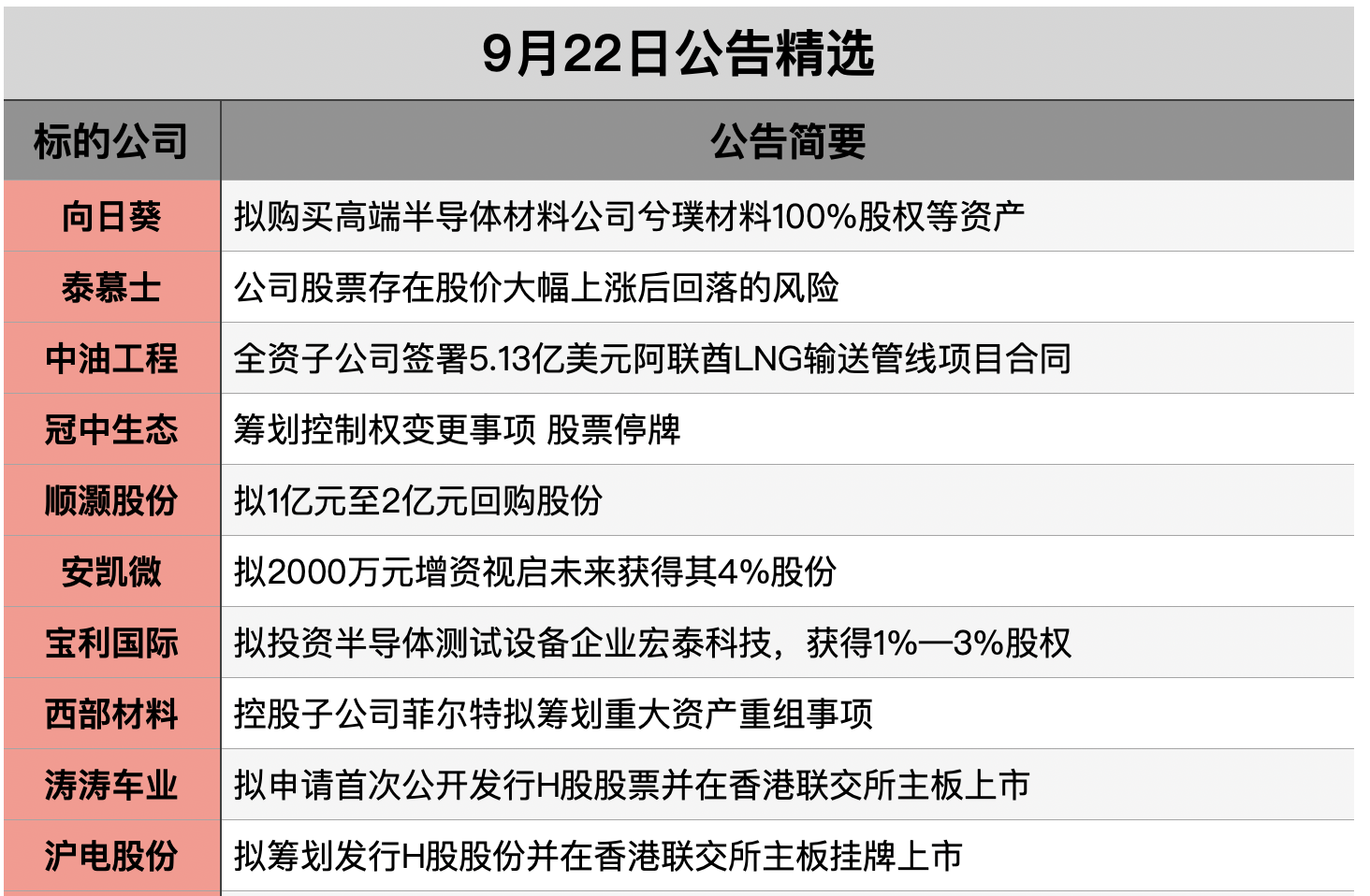 截屏2025-09-21 23.30.37.png