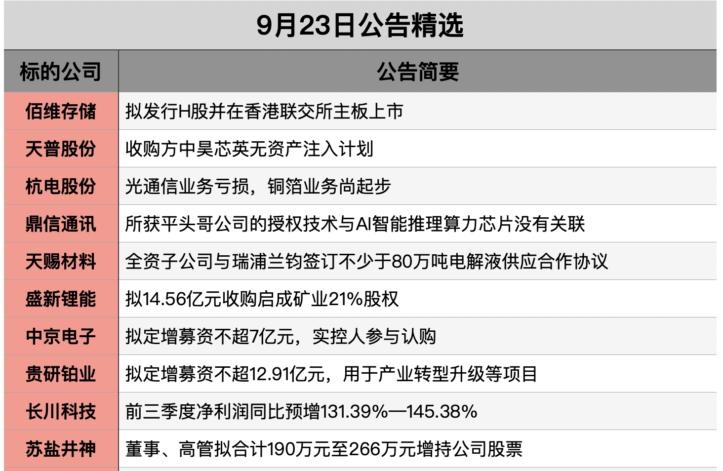 截屏2025-09-22 21.00.39.png