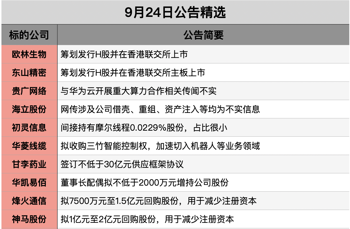 截屏2025-09-23 21.19.20.png