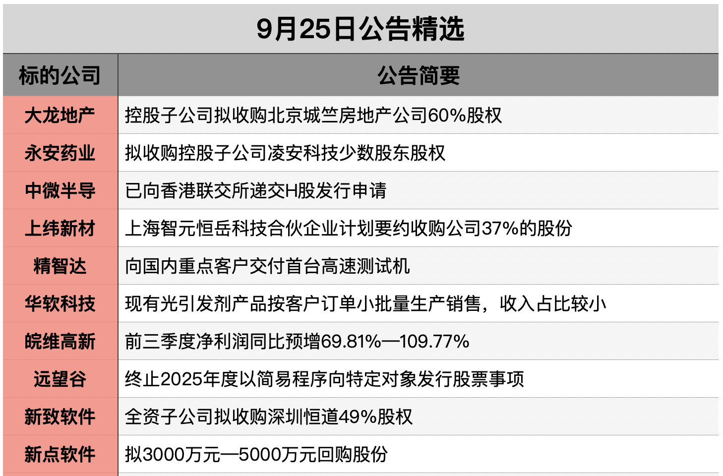 截屏2025-09-24 21.22.27.png