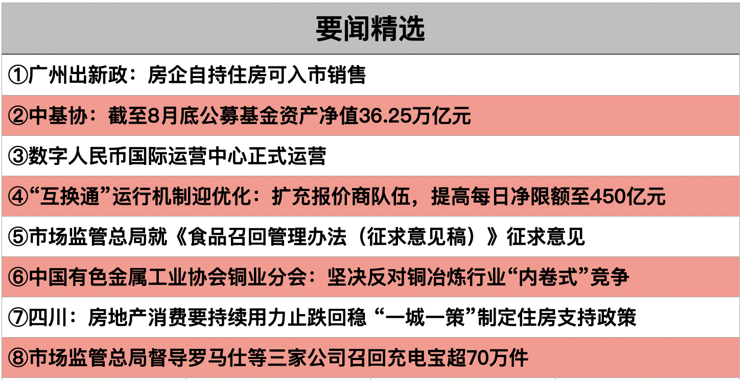 截屏2025-09-25 21.41.50.png