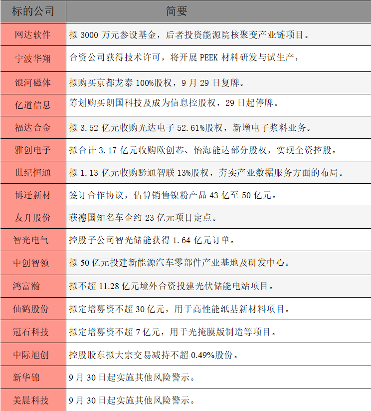 公告精选.png