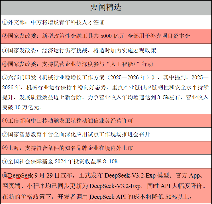 要聞精選.png