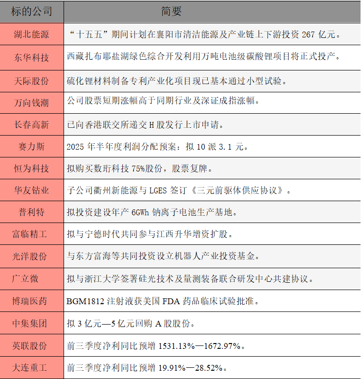 公告精選.png