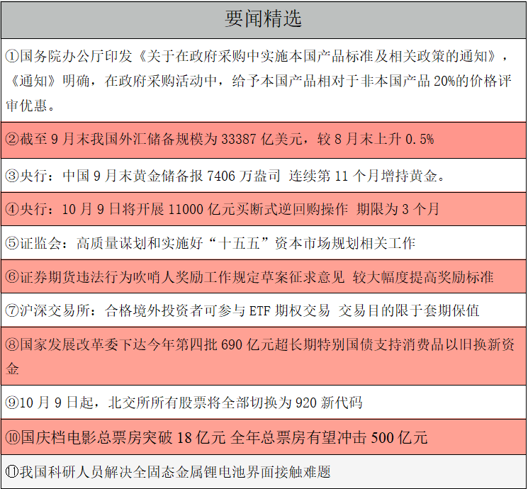 要闻精选.png