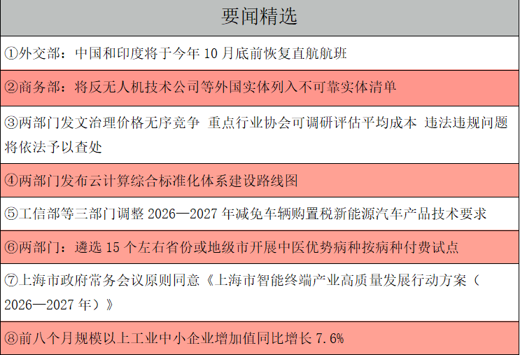要闻精选.png