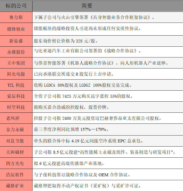 公告精选.png