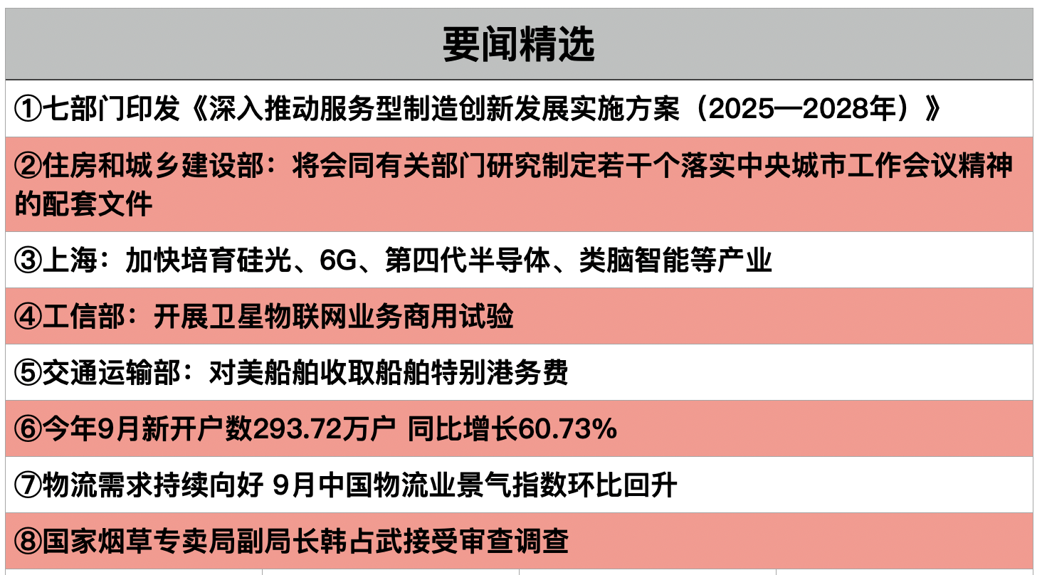 截屏2025-10-12 17.17.17.png