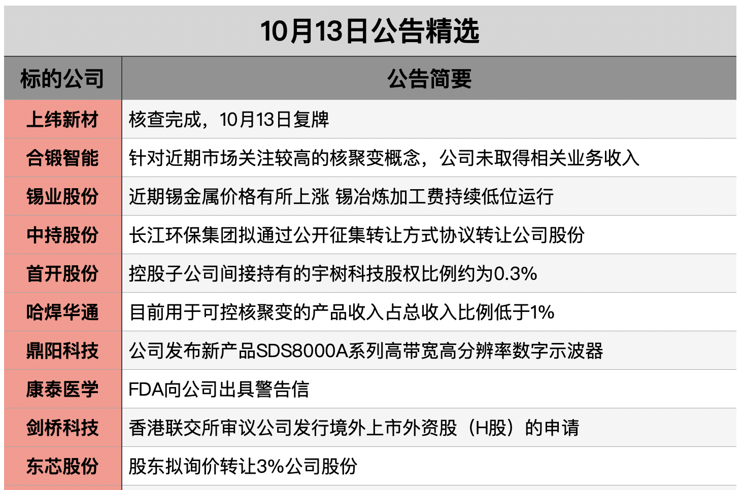 截屏2025-10-12 17.17.04.png