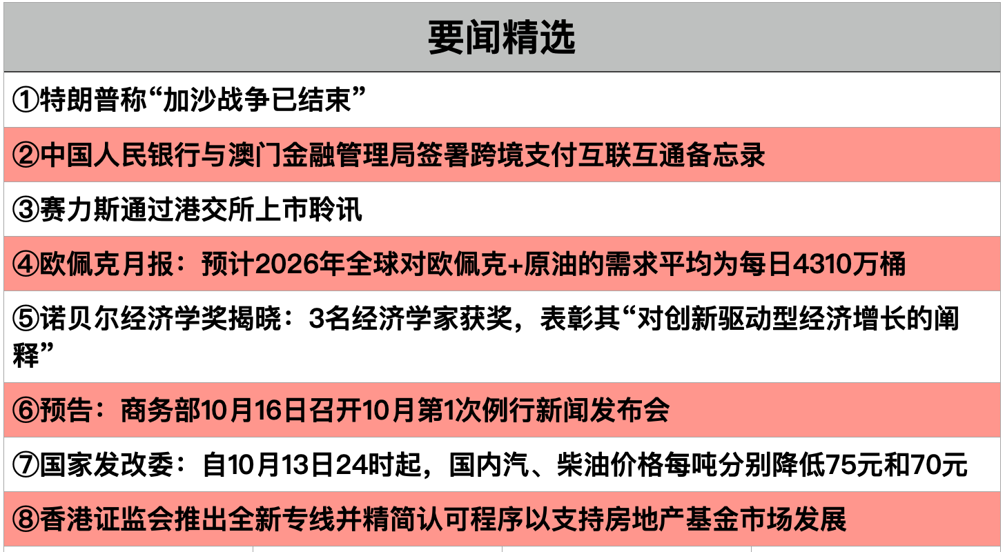 截屏2025-10-13 20.19.29.png
