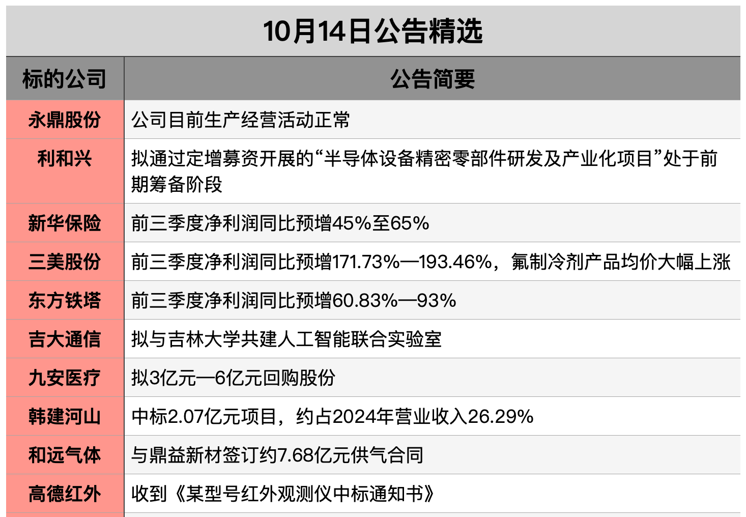 截屏2025-10-13 20.24.25.png
