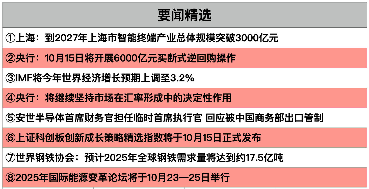 截屏2025-10-14 21.41.42.png