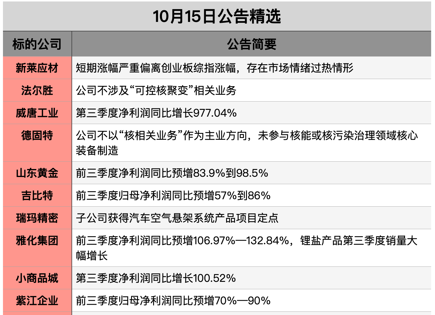 截屏2025-10-14 20.57.20.png