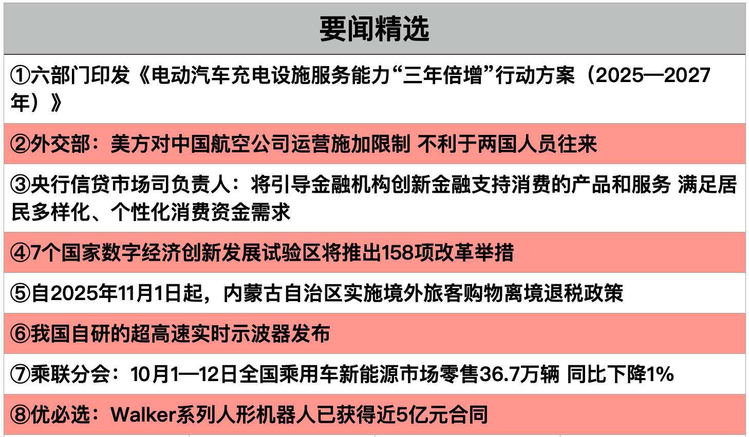 截屏2025-10-15 21.10.56.png