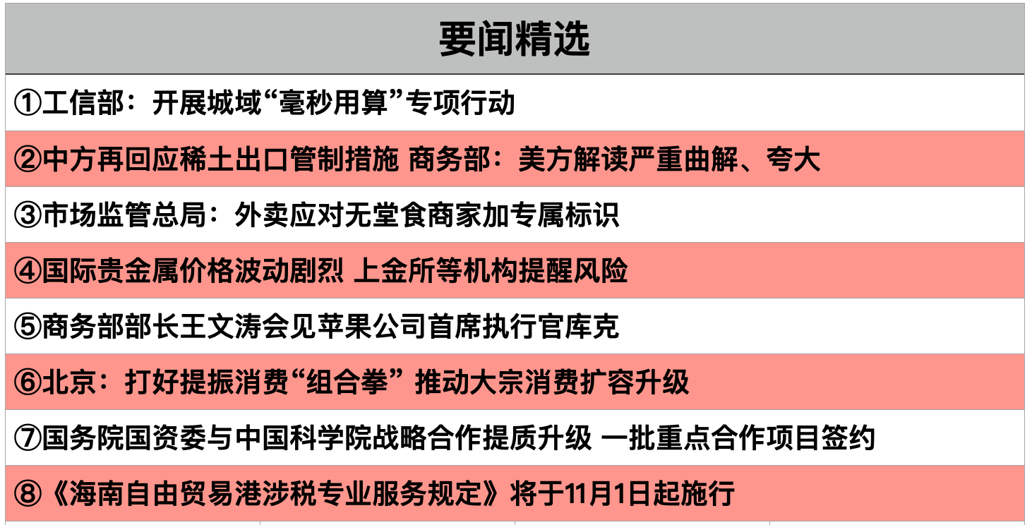 截屏2025-10-16 23.45.09.png
