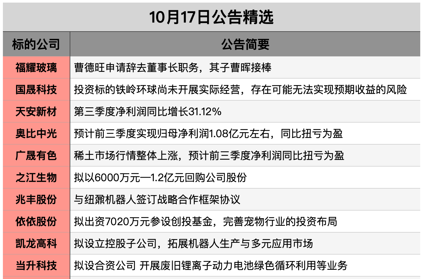 截屏2025-10-16 23.49.24.png