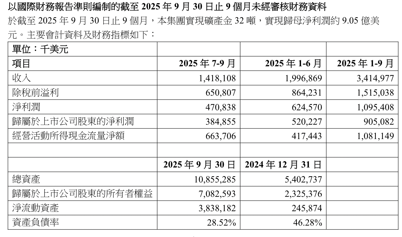 截屏2025-10-19 下午9.46.13.png