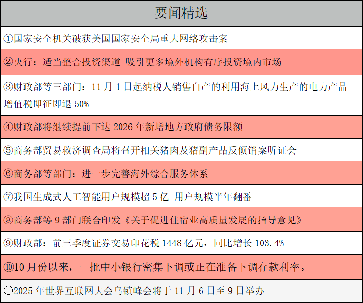 要闻精选.png