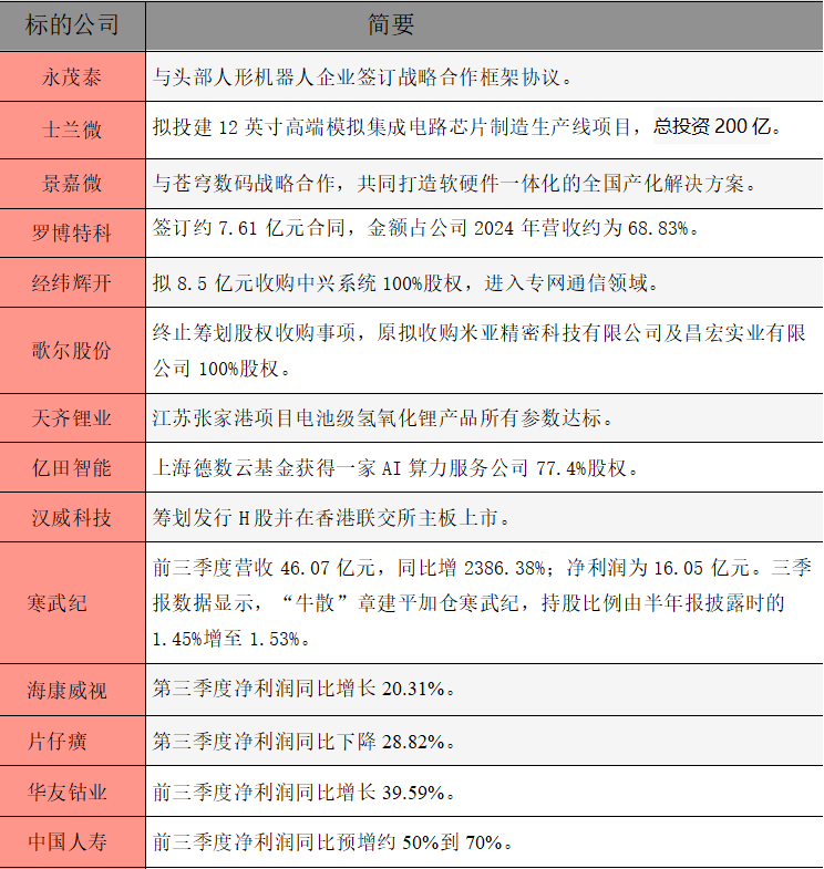 公告精选.png