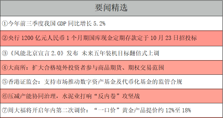要闻精选.png