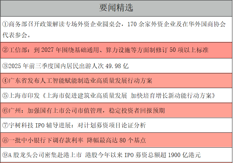 要闻精选.png
