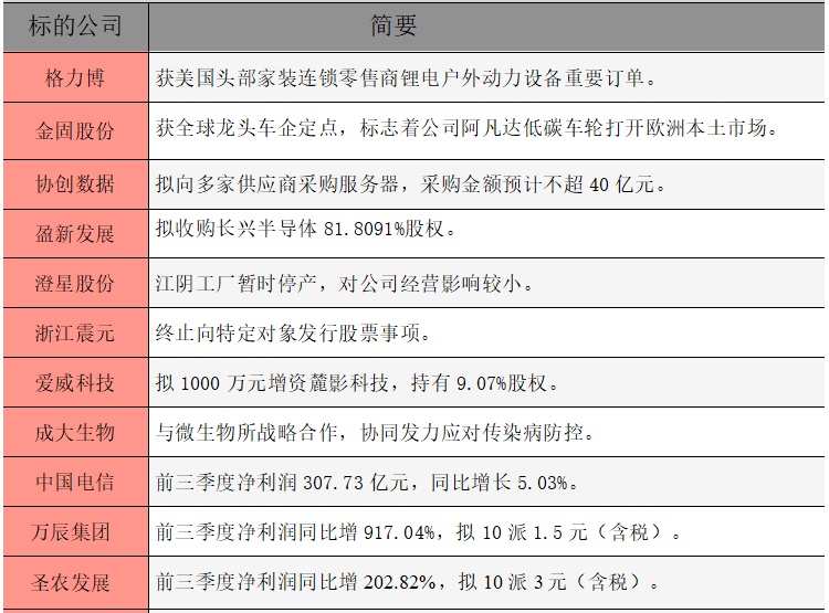 公告精选.png
