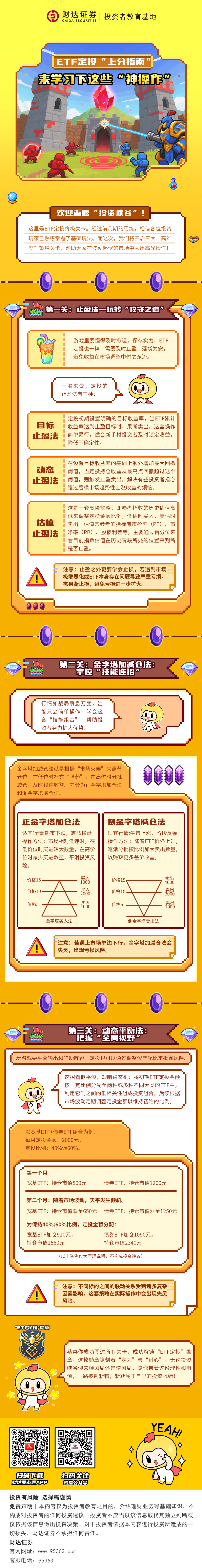 第三期：ETF定投“上分指南”之来学习下这些“神操作”.png