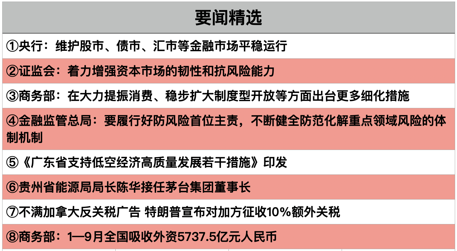 1761521379203715.png 截屏2025-10-26 18.00.54.png