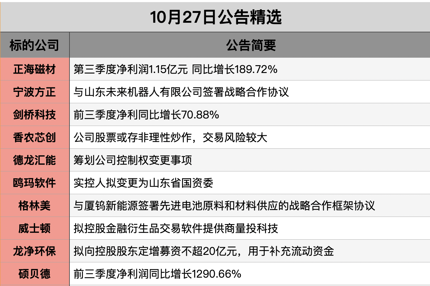 1761521400475382.png 截屏2025-10-26 18.04.25.png