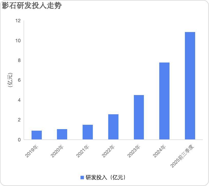 1761560769208363.png 图片6.png