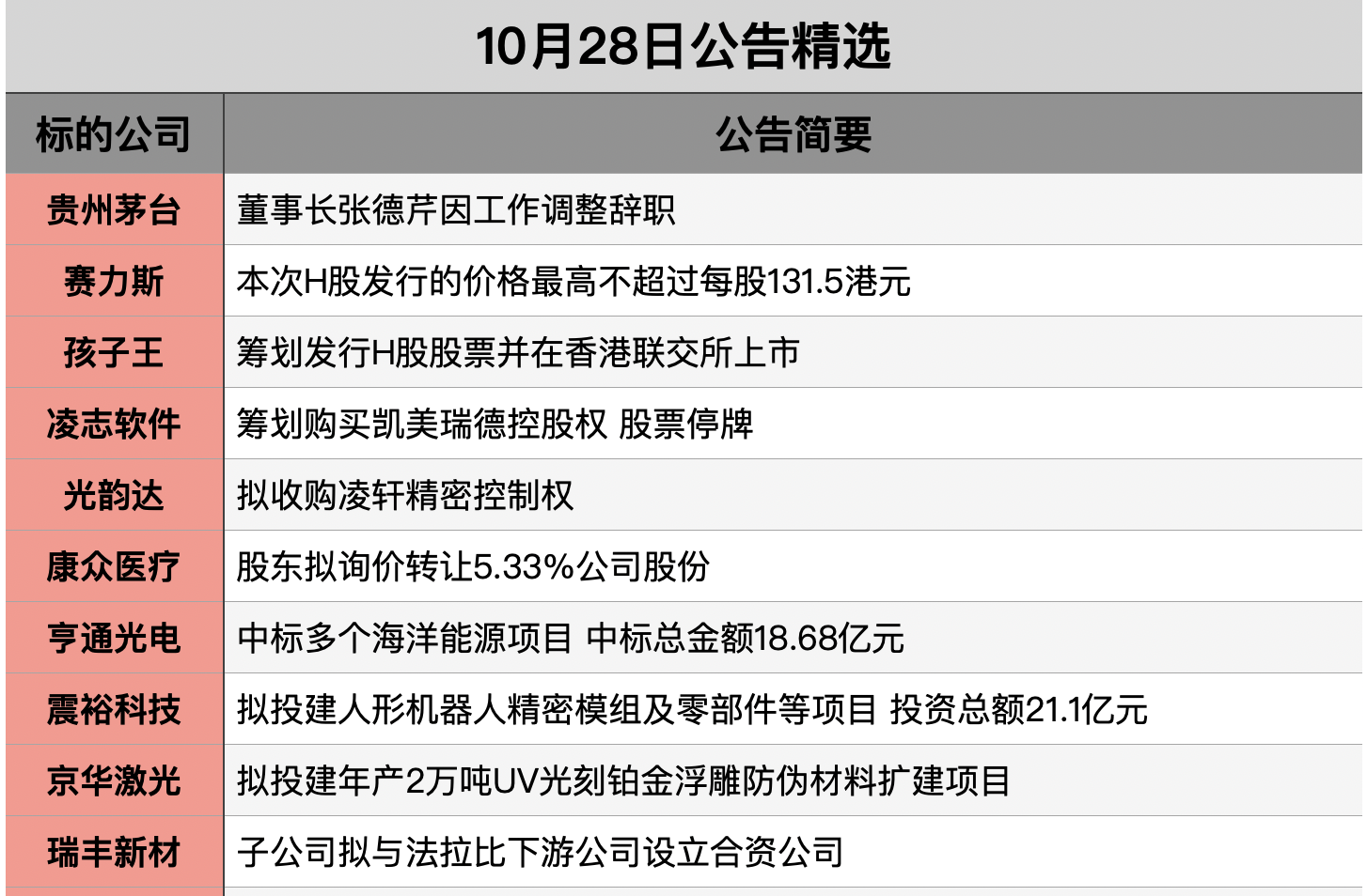 1761607871451038.png 截屏2025-10-27 22.51.15.png