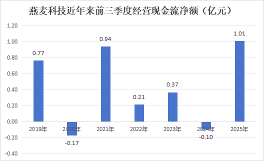 1761622984814106.png 图片22.png