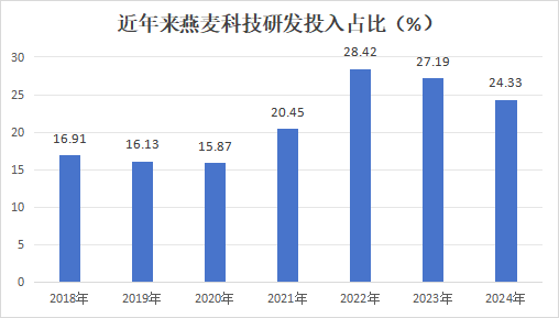 1761623032443264.png 图片23.png