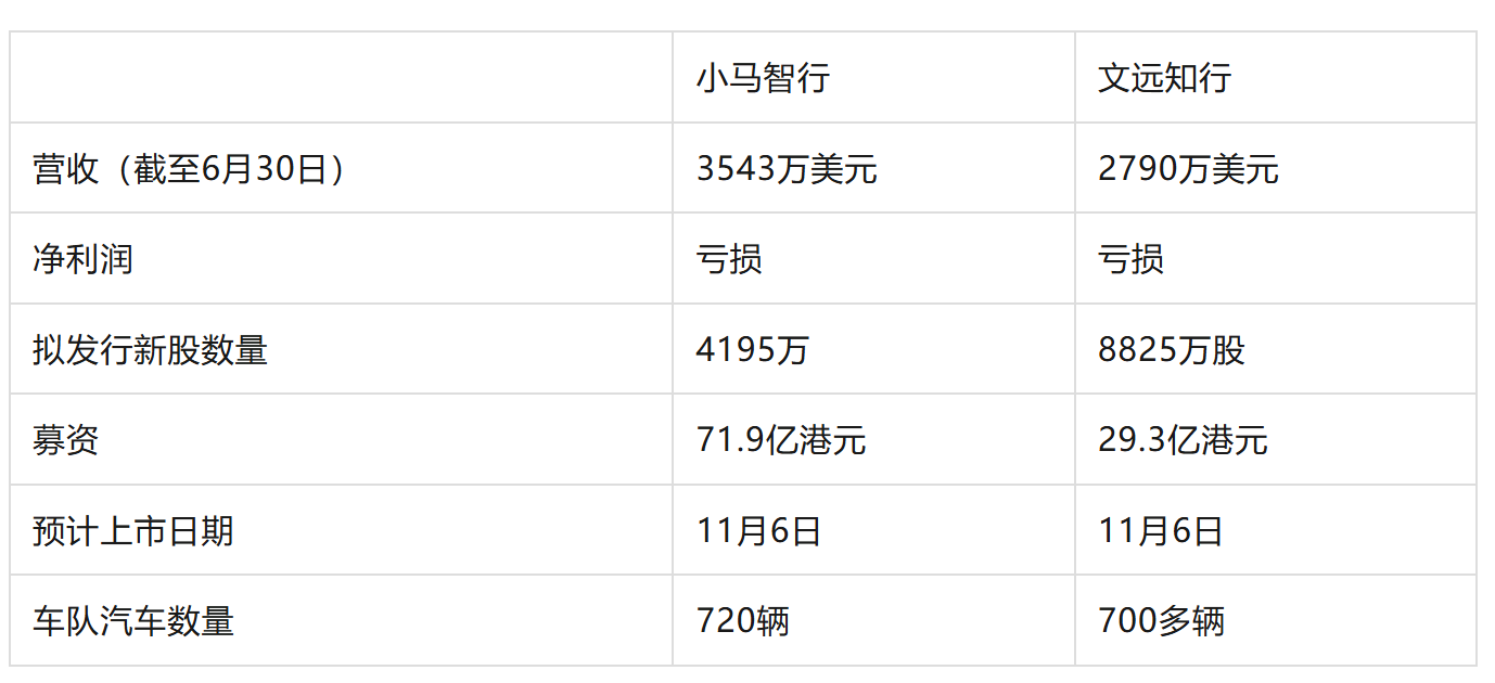 1761652878554914.png 表1.png