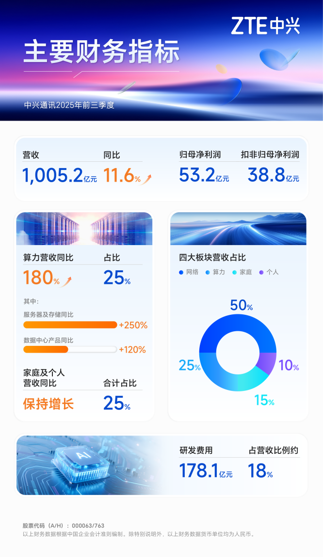 1761657905553174.png 图片1.png