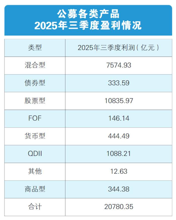 1761694081713934.png image.png