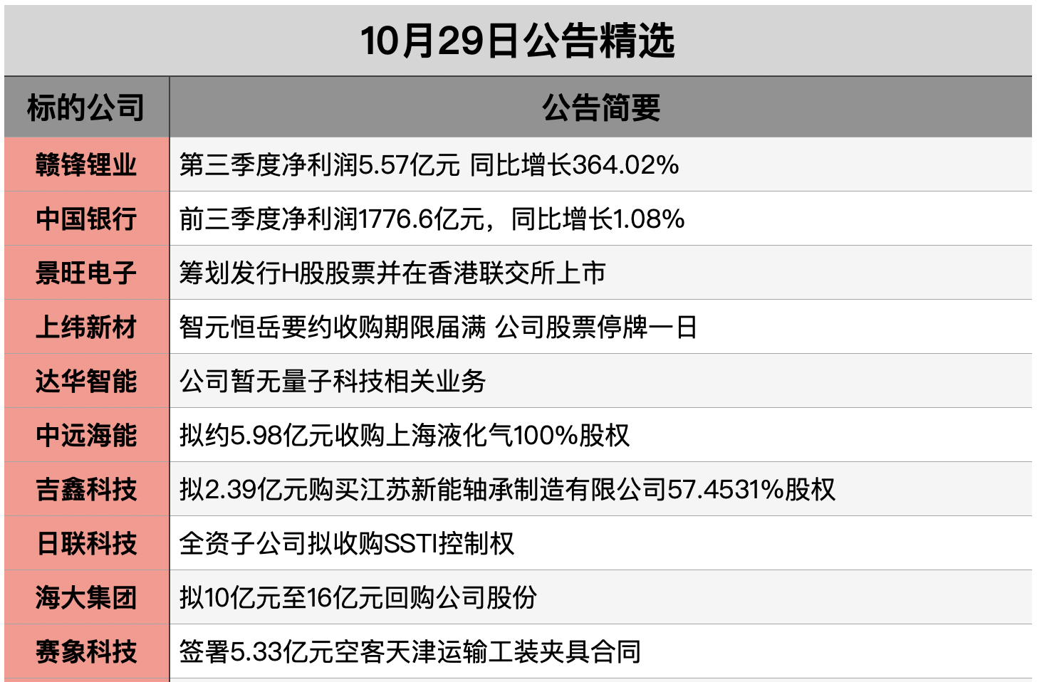 1761694642525143.png 截屏2025-10-28 21.15.55.png