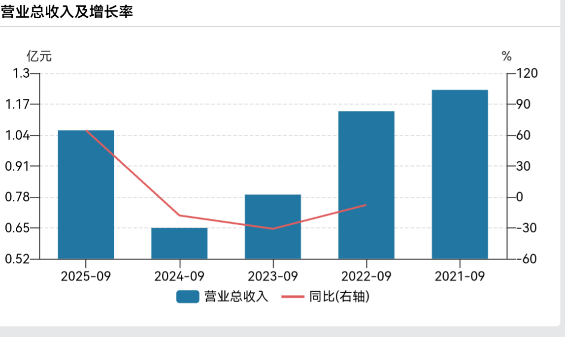 1761707476814058.png 图片31.png