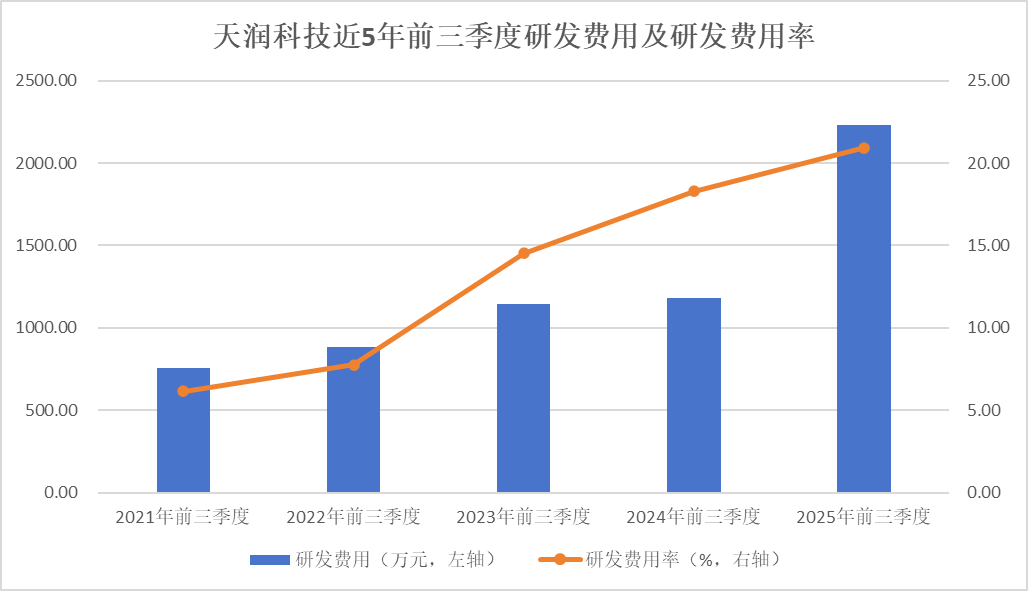 1761707489979906.png 图片32.png