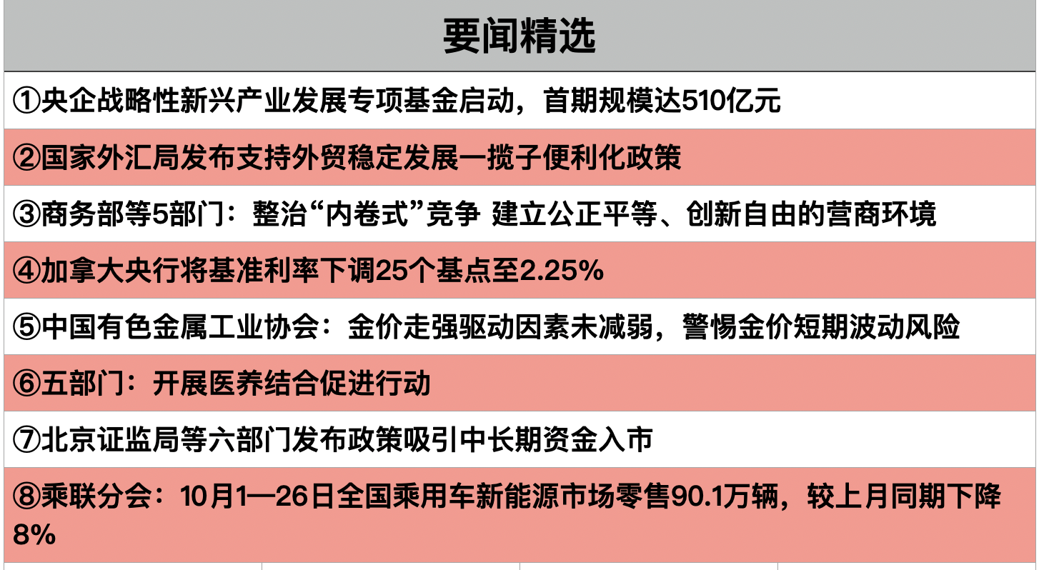 1761781085460936.png 截屏2025-10-29 22.32.38.png