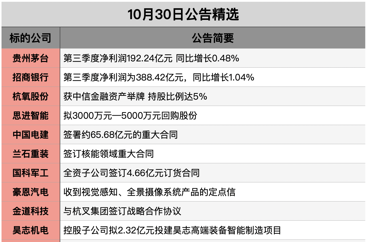 1761781105686936.png 截屏2025-10-29 22.30.41.png